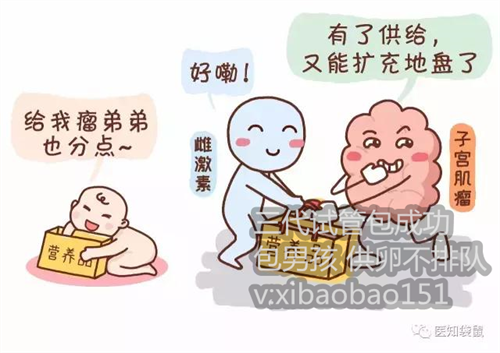 北京助孕医院那么多,长期吃锌硒咀嚼片对提高男人性功能有效吗